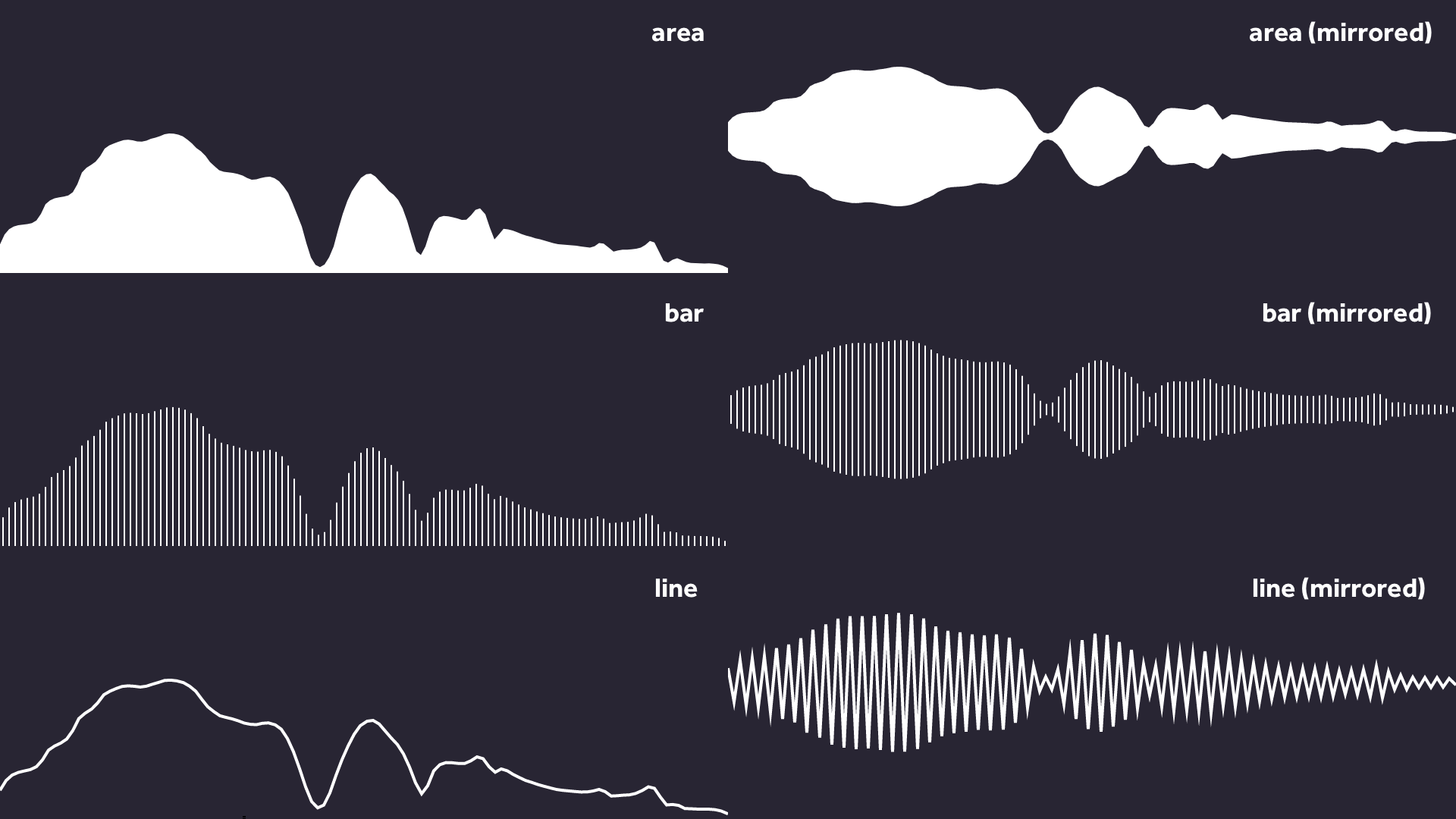 music visualizer bars